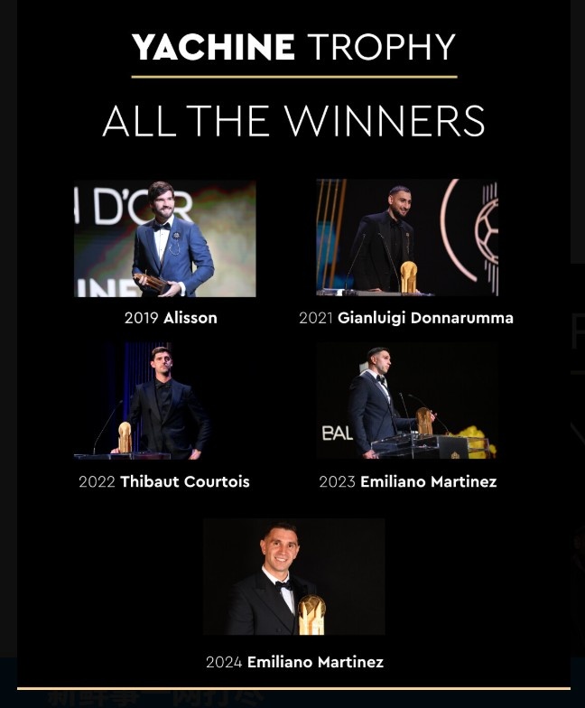 今年谁获奖?官方回顾历届雅辛奖:大马丁两连庄,首届得主阿利森